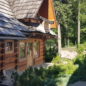 Best Zakopane